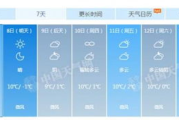 未来7天天气预报,未来7天，天气大揭秘！让你提前做好准备，从容应对各种天气！