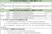 保健食品批准文号查询：确保健康产品的安全与合法性